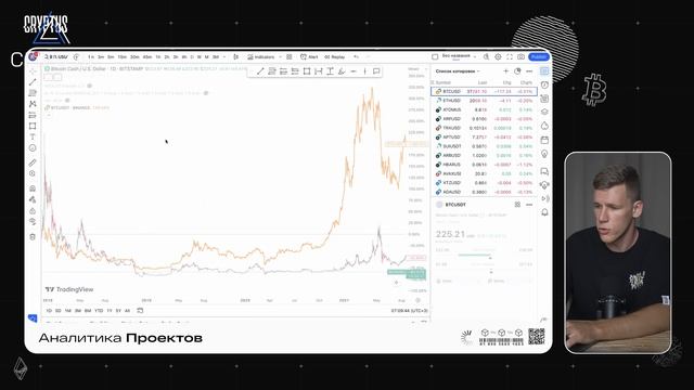 Изучение новых криптовалют Solana и будущих возможностей