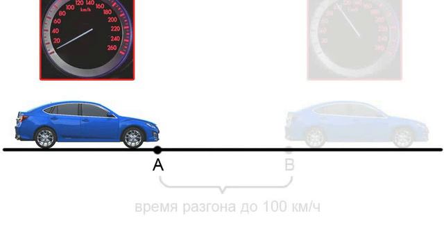 Краткие технические характеристики транспортных средств. Органы управления. смотреть онлайн