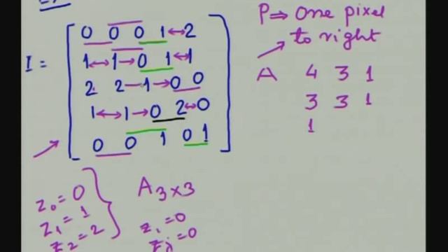 Lecture - 39 Object Representation and Description - III смотреть онлайн