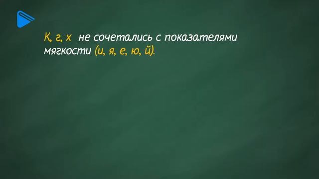 5 класс - Русский язык - Буквенные сочетания жи  ши ча  ща чу  щу нч чн чк нщ рщ