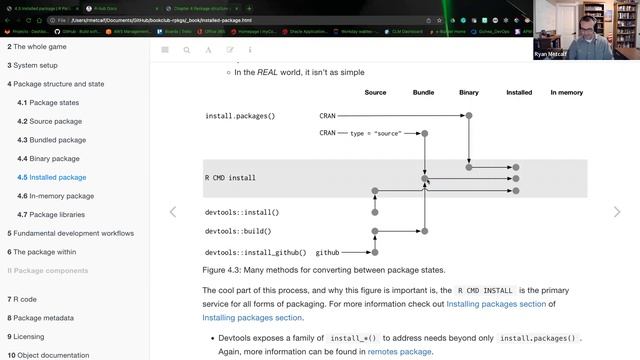 R Packages: Package structure and state (rpkgs03 4) смотреть онлайн