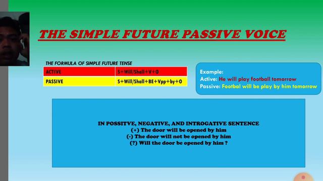 Choirodin 932205819-TELL Passive Voice of Simple Future смотреть онлайн