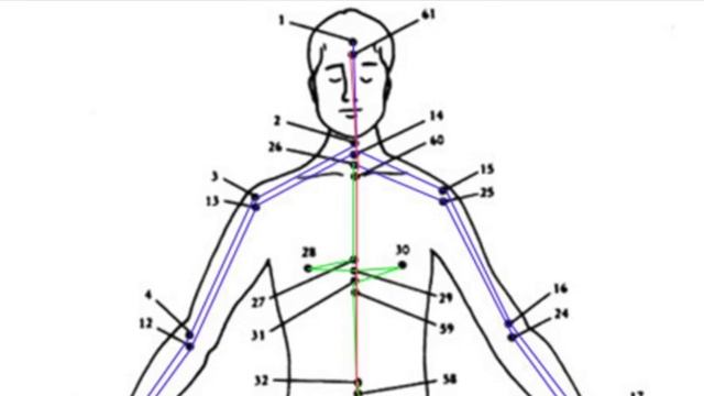 61 Point Relaxation - Guided audio to induce WILDs (Wake-initiated lucid dreaming) - Yoga Nidra смотреть онлайн