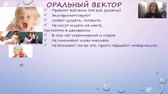 Вебинар "Телесные векторы" (2 из 9 - цикл "Родители и дети") смотреть онлайн