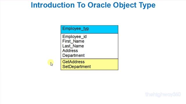 Introduction to Oracle Object Type смотреть онлайн