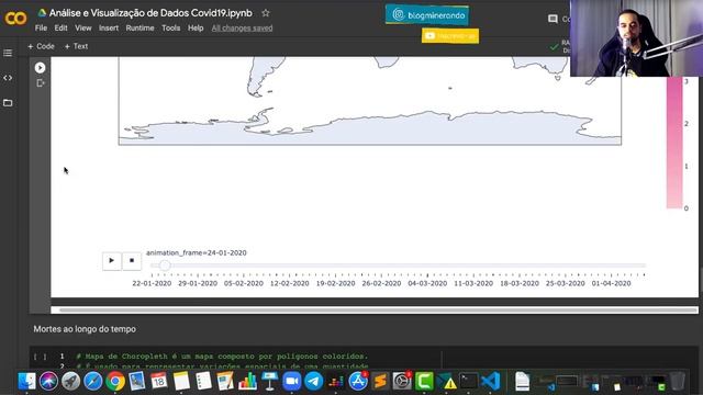 Visualizando Dados do Coronavírus (COVID19) com Python. смотреть онлайн