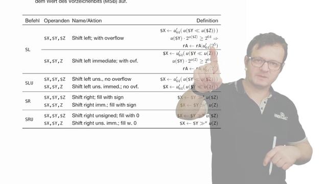 2023 01 24 Skript S. 194 - 206 (MMIX Befehle) смотреть онлайн