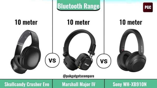 Skullcandy Crusher Evo Vs Marshall Major IV Vs Sony WH-XB910N