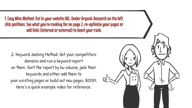 Start Ubuntu From Docker смотреть онлайн