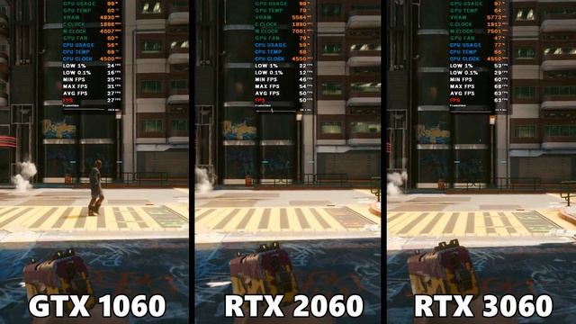 GTX 1060 VS RTX 2060 VS RTX 3060 - GPU COMPARISON смотреть онлайн