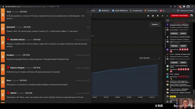 itpedia про Конфликт Меган Маркл с Британской семьёй // Стрим смотреть онлайн