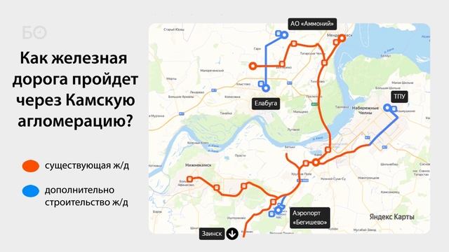 Приключения на Воде