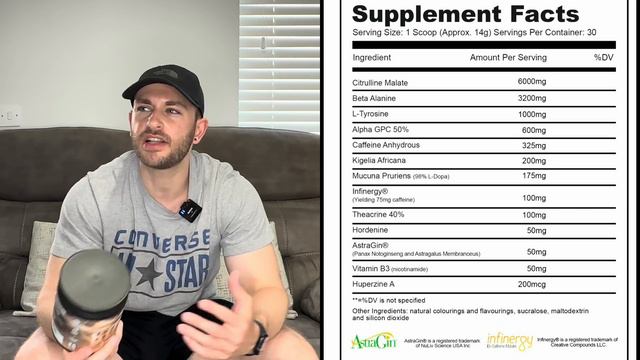 CAN YOU WEATHER THE STORM 🌪️ PRE WORKOUT? HONEST REVIEW | BKS LABS смотреть онлайн