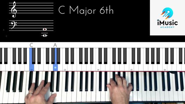 Practice group session 5 more days to enroll in the Free 5 week Blues course! смотреть онлайн
