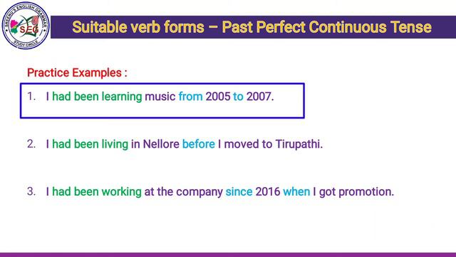 || Past Perfect Continuous Tense || in Telugu || English for Achievers || смотреть онлайн