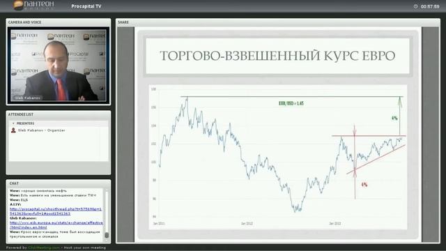 Ежедневные Live брифинги c Глебом Кабановым (14.10.2013) смотреть онлайн