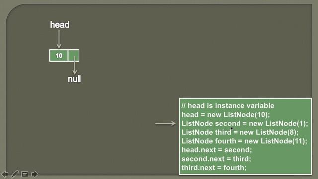 Create a Singly Linked List in Java (Animation) смотреть онлайн