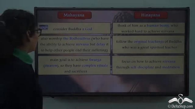 Mahayan and Hinayana | Sects of Buddhism | ICSE Class 5 смотреть онлайн
