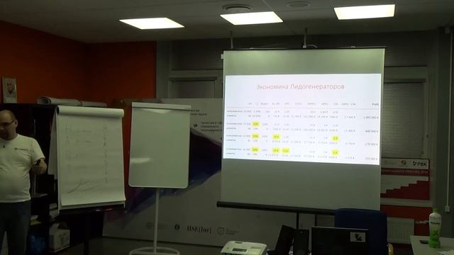 HSE{Pro}:Базовая экономика проекта_Ханин Д._3 смотреть онлайн
