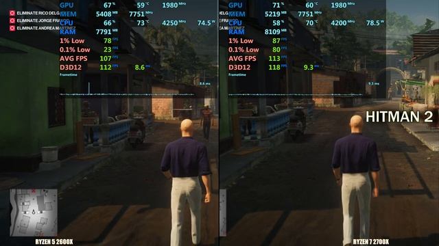 Ryzen 5 2600x Vs Ryzen 7 2700x