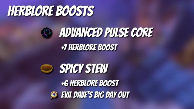 This is what you need to break into high level PvM - Runescape 3 смотреть онлайн