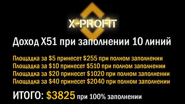X-Profit.Сколько можно заработать в проекте смотреть онлайн