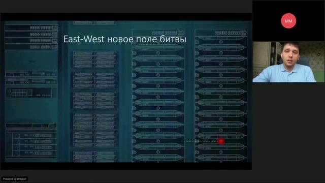VMware. Безопасность виртуального дата-центра смотреть онлайн