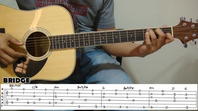 Tears in Heaven - Eric Clapton (Guitar Tutorial with Tabs) смотреть онлайн