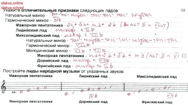 Сольфеджио 7 класс Калинина ОТВЕТЫ Страница 13 Отличительные Признаки Ладов Народной Музыки смотреть онлайн