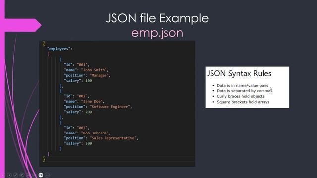 JSON and Oracle Database part 1 | شرح تفصيلي عن معنى جاسون смотреть онлайн