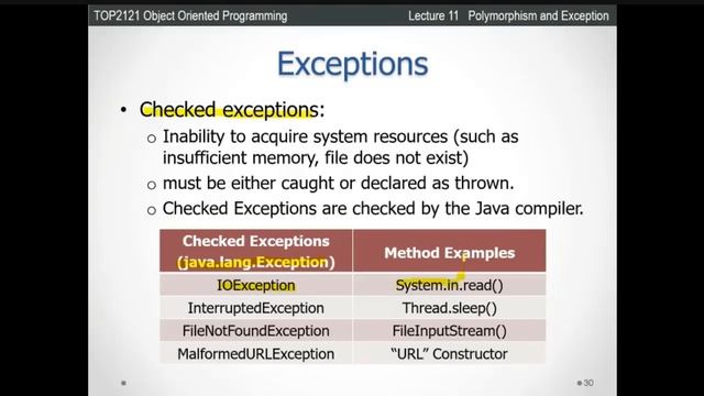 Object-Oriented Programming : Lecture 11 - Part 3 смотреть онлайн