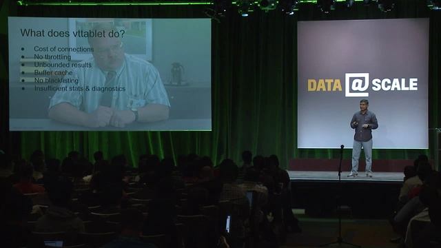 Scaling YouTube's Backend: The Vitess Trade-offs - @Scale 2014 - Data смотреть онлайн