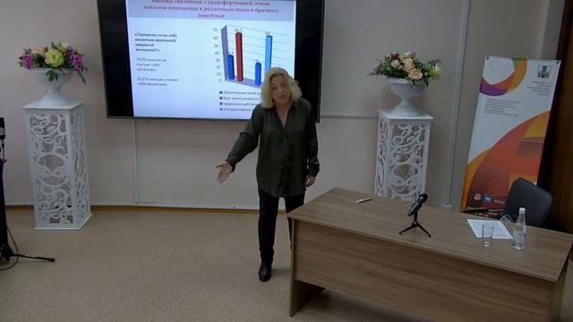 Семинар для преподавателей ДШИ на тему "Возрастная психология детей" 2 часть смотреть онлайн