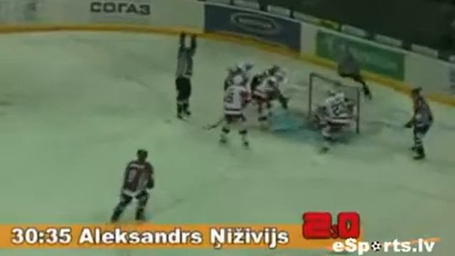 Dinamo Riga - Vityaz 4:2 ( KHL game ) смотреть онлайн