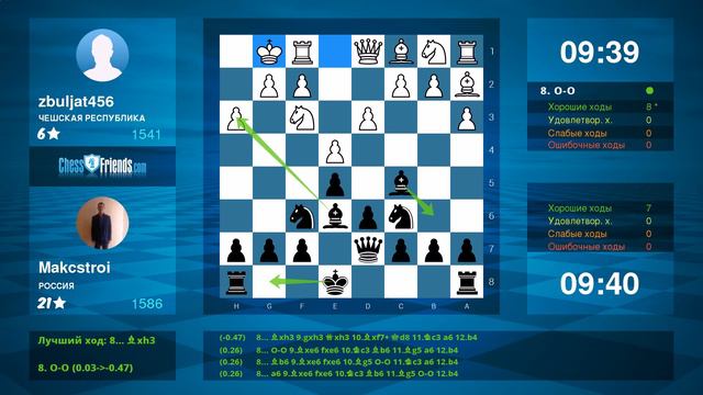 Chess Game Analysis: zbuljat456 - Makcstroi : 0-1 (By ChessFriends.com) смотреть онлайн