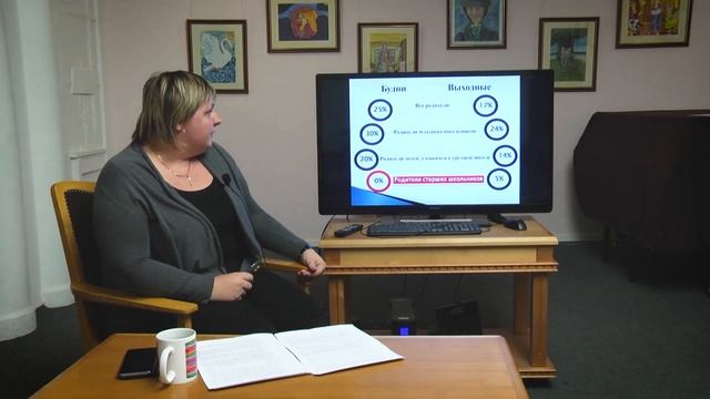 Как вырастить читателя? Лекция "Семейное чтение: трудности и возможности реализации" смотреть онлайн