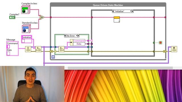 2. Deriving the Actor Core in Actor Framework (The Command Pattern) смотреть онлайн