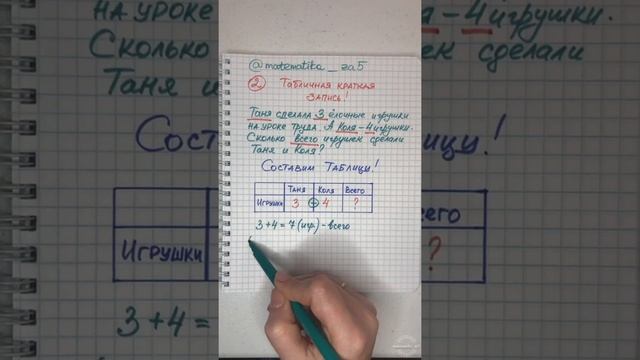 Табличная краткая запись задачи! смотреть онлайн