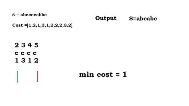 Removing adjacent duplicates in a string - Codility смотреть онлайн