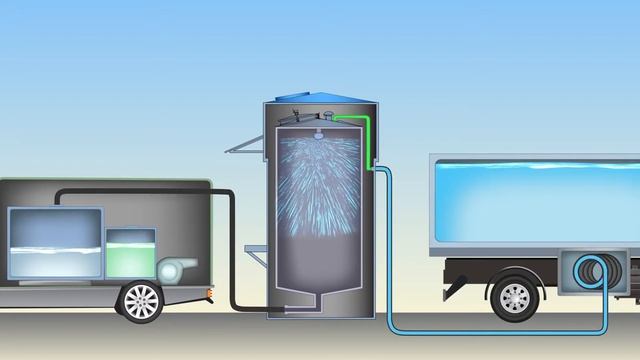 Подключение СИП мойки для промывки бака смотреть онлайн