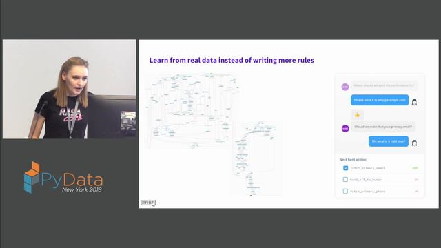Going Beyond “Sorry, I Didn’t Get That”: Building AI Assistants that Scale... - Justina Petraitytė смотреть онлайн