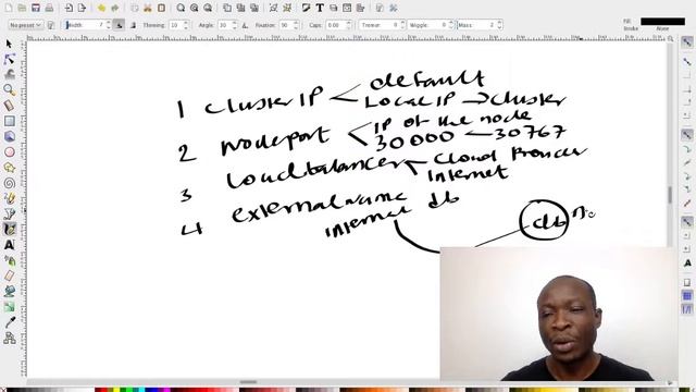 kubernetes service for beginners смотреть онлайн