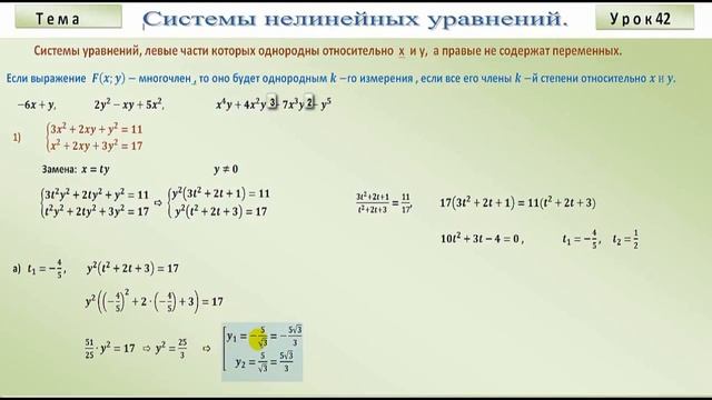 Системы нелинейных уравнений. Часть 4.Systems Of Nonlinear Equations. Part 4.