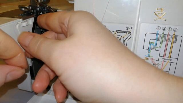 Как подготовить оверлок к работе (заправка ниток в оверлок).Настройка оверлока. смотреть онлайн