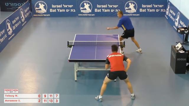 Итамар Аврамов  Николай Тельной   3:2  1 - 2 место