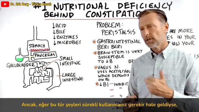 Kabızlığın Arkasındaki En Önemli Beslenme Eksiklikleri | Dr.Berg Türkçe смотреть онлайн