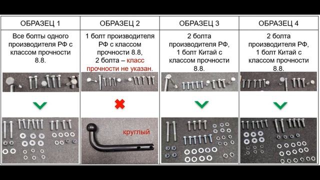 Как выбрать фаркоп: сравнение разных марок