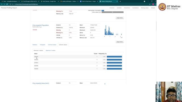 Prepare the data: Data Profiling смотреть онлайн
