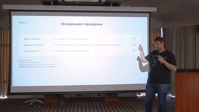 Новые алгоритмы продаж допуслуг b2b-клиентам. Сергей, компания Imot.io смотреть онлайн
