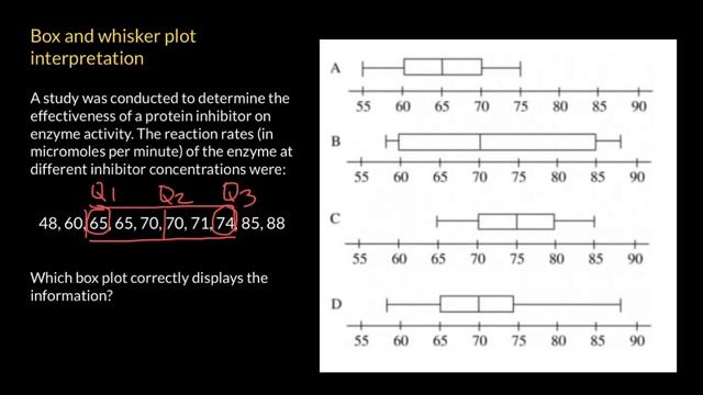 Box and Whisker Plot - Quiz question walk-through смотреть онлайн